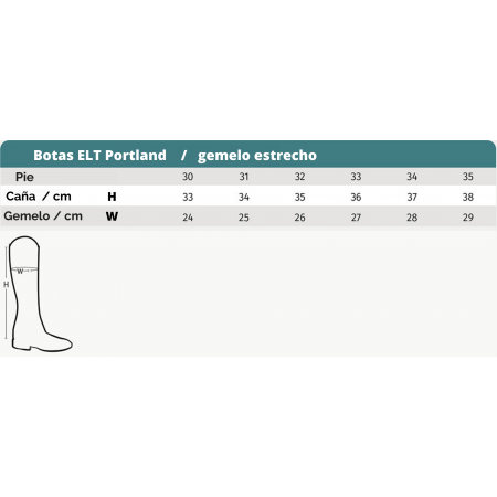 Botas de Equitación de Cuero Sintético Portland para Niños de ELT